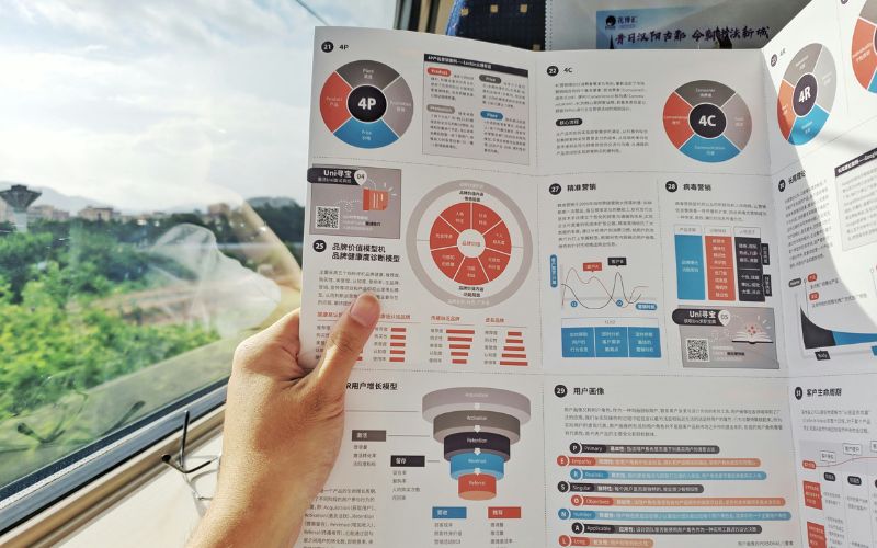 TUYỂN CHỌN CÁC BROCHURE MẪU ẤN TƯỢNG GIÚP TĂNG DOANH SỐ HIỆU QUẢ 2 Mẫu brochure